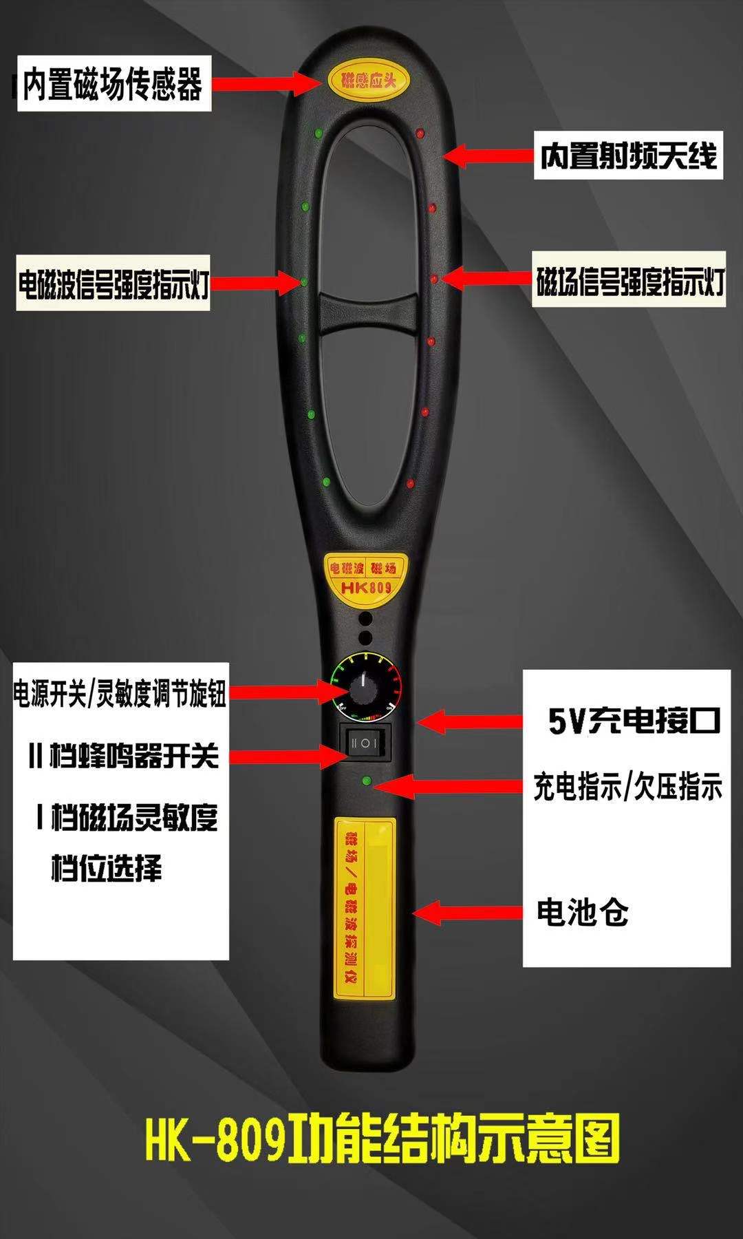 GPS定位信號(hào)探測(cè)器-定位信號(hào)探測(cè)器-gps定位器怎么拆除