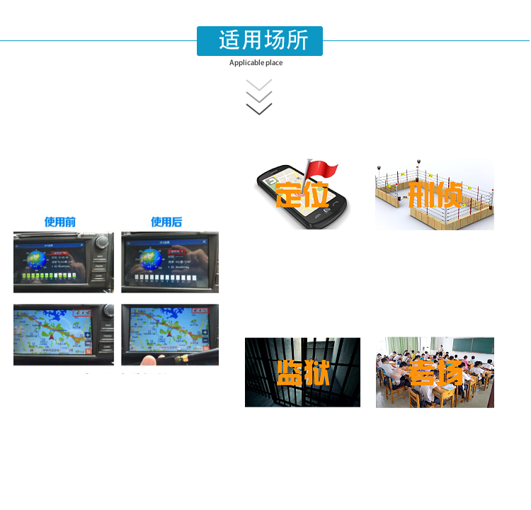 切斷場(chǎng)所內(nèi)無線通信工具與外界的聯(lián)系，是保密會(huì)場(chǎng)、車輛、車庫庫房的安全衛(wèi)士。