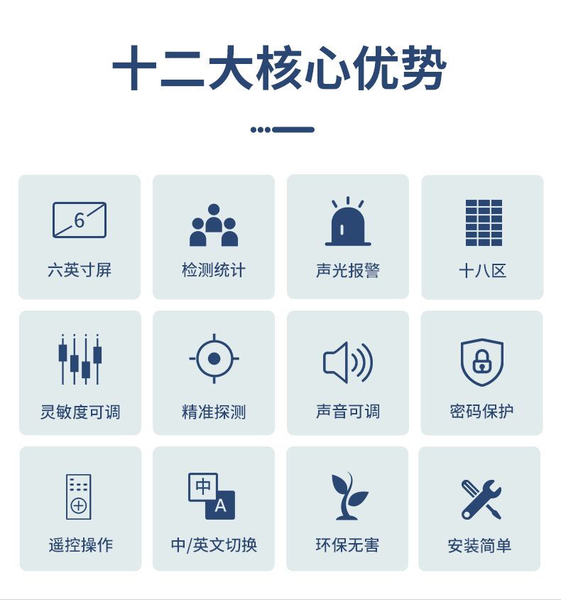 十二大核心優(yōu)勢(shì)