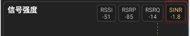 SINR的值表示信號(hào)干擾