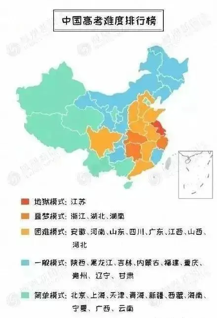 中國高考難度排行榜