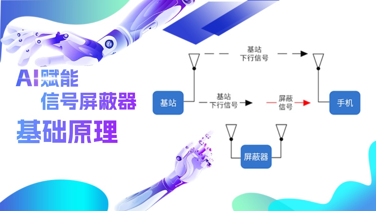 信號(hào)屏蔽器的基礎(chǔ)原理