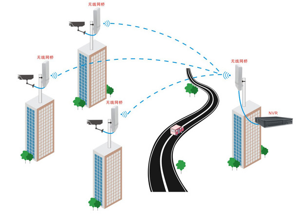 企業(yè)應(yīng)對策略與技術(shù)創(chuàng)新